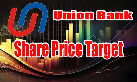 union bank quarterly results|Financial Result .